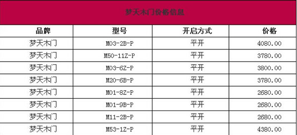 夢天木門怎么樣 價格多少