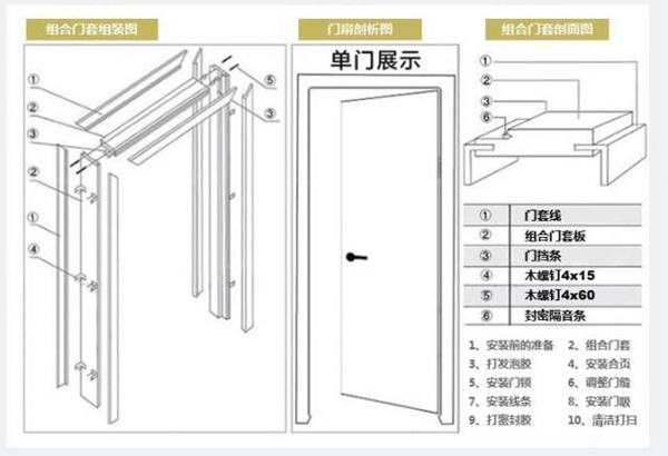 美心家美木門(mén) 專(zhuān)心專(zhuān)藝做好門(mén)