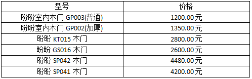 盼盼木門價格表參考 盼盼木門怎么樣