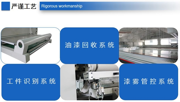 迪峰機(jī)械：讓中國的涂裝技術(shù)與國際接軌同行