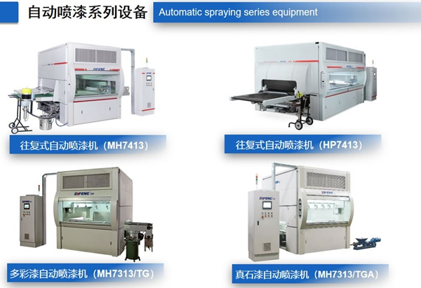 迪峰機(jī)械：讓中國的涂裝技術(shù)與國際接軌同行