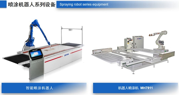 迪峰機(jī)械：讓中國的涂裝技術(shù)與國際接軌同行