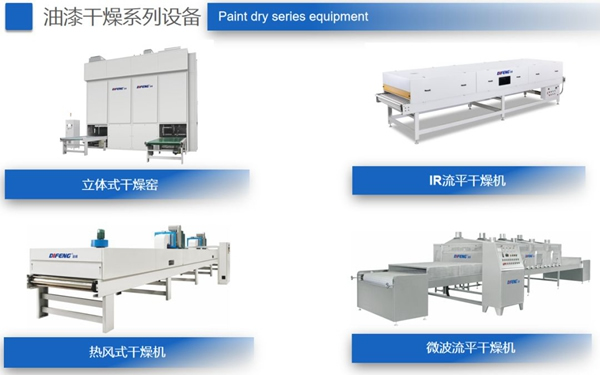 迪峰機(jī)械：讓中國的涂裝技術(shù)與國際接軌同行
