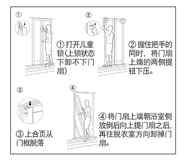 新品上市｜驪住浴室中折門，開啟全新沐浴體驗!