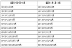 門窗幕墻的這些基本知識(shí)你都懂嗎？