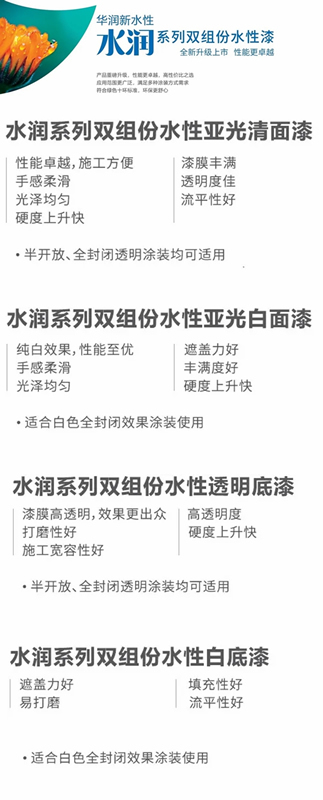 華潤水潤系列雙組份水性漆全新升級(jí)上市