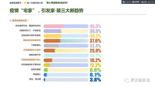 羅漢松門業(yè)：“疫”過(guò)天晴 重新出發(fā)