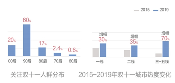 華潤涂料：家具市場的最大買家是誰你了解嗎？