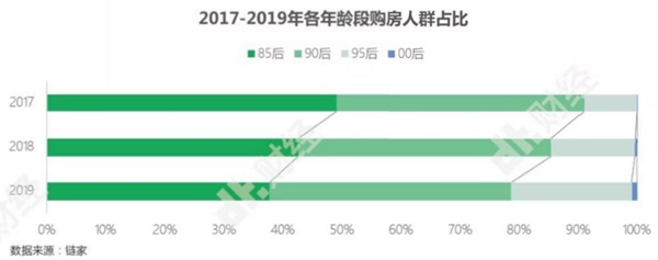 華潤涂料：家具市場的最大買家是誰你了解嗎？