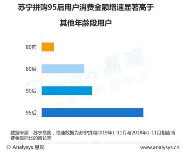 華潤涂料：家具市場的最大買家是誰你了解嗎？