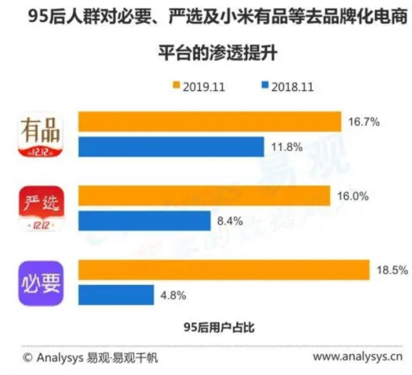 華潤涂料：家具市場的最大買家是誰你了解嗎？