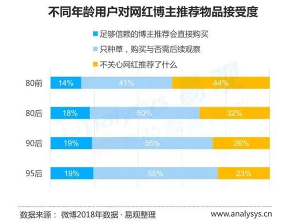 華潤涂料：家具市場的最大買家是誰你了解嗎？