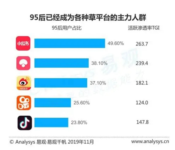 華潤涂料：家具市場的最大買家是誰你了解嗎？