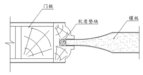 和興贏木業(yè)：木質(zhì)門表面漆膜開(kāi)裂原因和改進(jìn)措施