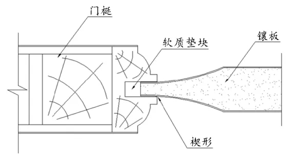 和興贏木業(yè)：木質(zhì)門表面漆膜開(kāi)裂原因和改進(jìn)措施