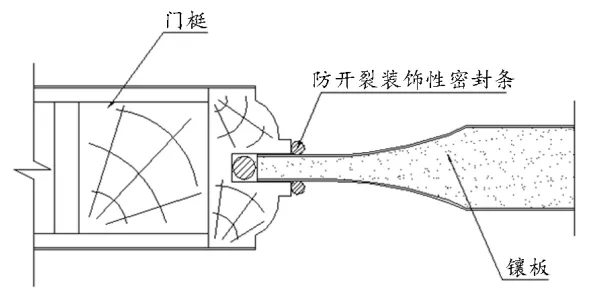 和興贏木業(yè)：木質(zhì)門表面漆膜開(kāi)裂原因和改進(jìn)措施