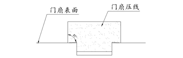 和興贏木業(yè)：木質(zhì)門表面漆膜開(kāi)裂原因和改進(jìn)措施