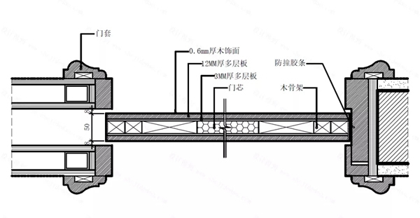 藝龍木門·整木定制：揭秘隱形門工藝