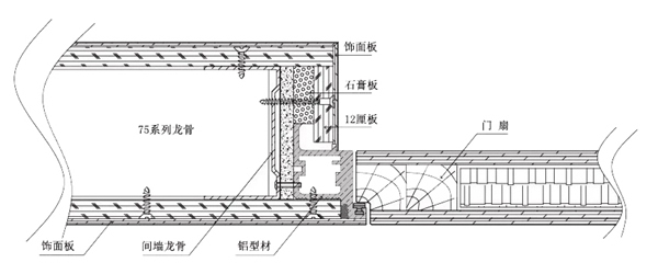 藝龍木門·整木定制：揭秘隱形門工藝