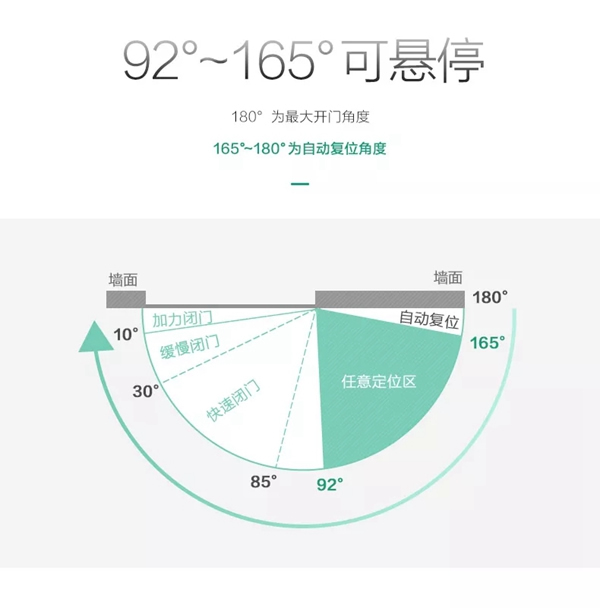 藝龍木門·整木定制：揭秘隱形門工藝