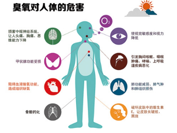 華潤涂料：LED-UV固化技術(shù)，真正的5E技術(shù)