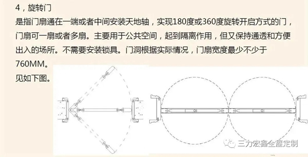 三力宏鑫：定制木門知識