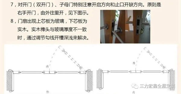 三力宏鑫：定制木門知識