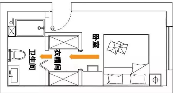 世紀(jì)王牌全屋定制：美觀實(shí)用的衣帽間