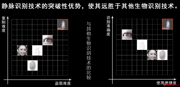 這是一把不甘平凡的鎖~