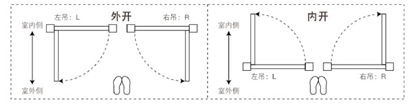 探索｜驪住進(jìn)口智能玄關(guān)門(mén)杰斯塔T打動(dòng)您的理由!