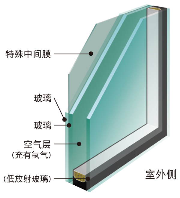 住宅個(gè)性空間守護(hù)｜驪住進(jìn)口玄關(guān)門萬多斯給你智能安全體驗(yàn)