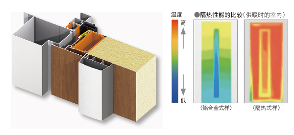 住宅個(gè)性空間守護(hù)｜驪住進(jìn)口玄關(guān)門萬多斯給你智能安全體驗(yàn)