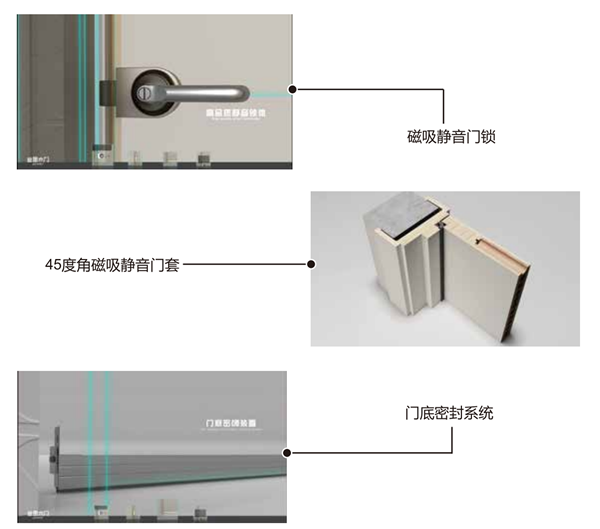 益圓木門：家有多重要，品質(zhì)就有多重要