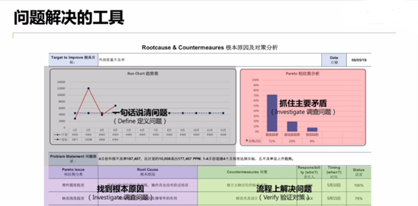 迪峰機(jī)械：“流動”創(chuàng)造效能最大化！