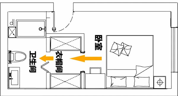 逸品全屋定制：衣帽間設(shè)計(jì)指南，實(shí)用與時(shí)尚并存！