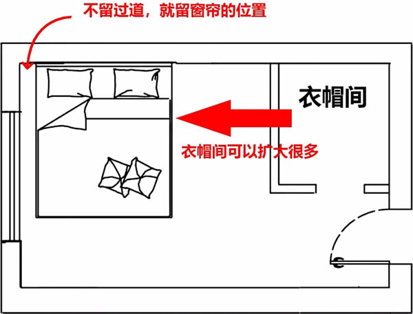 逸品全屋定制：衣帽間設(shè)計(jì)指南，實(shí)用與時(shí)尚并存！