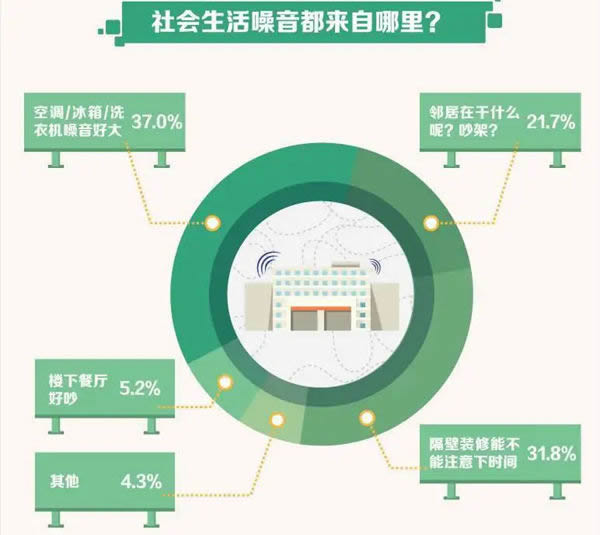 益圓木門：不僅僅靜音，靜密才靜謐