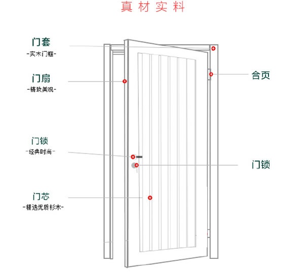 華春木門