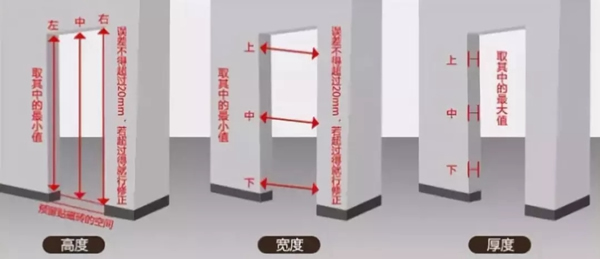 常見門尺寸測量方法 值得收藏