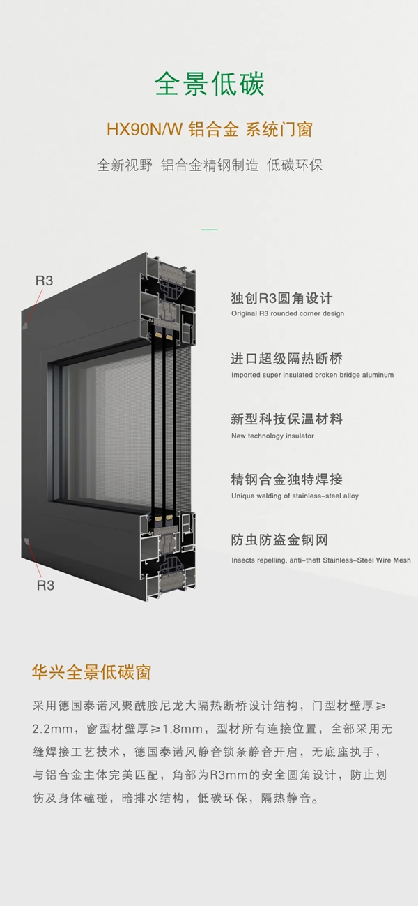 華興三大系列新品震撼上市