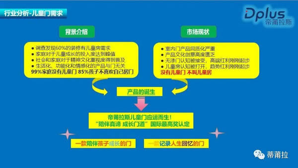 蒂莆拉與松堡王國攜手打造全新兒童成長空間