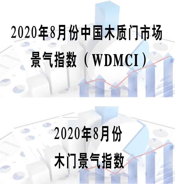 2020年8月份中國木質(zhì)門市場景氣指數(shù)公布