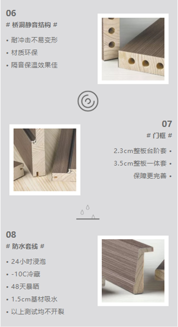 榮華居純實(shí)木靜音門：你要的安靜生活，如約而至