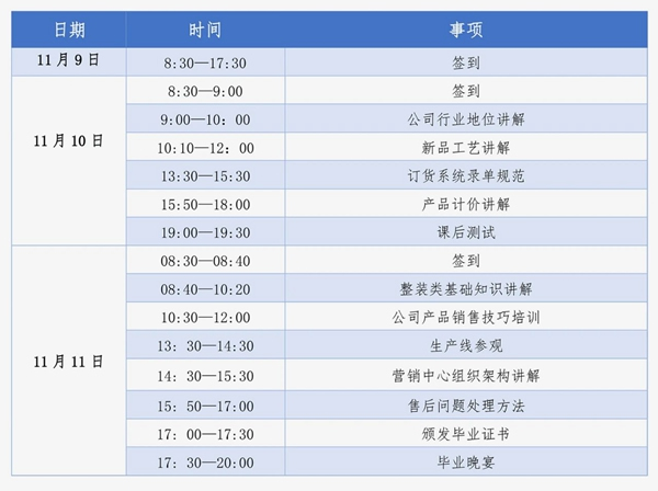 千川木門全屋定制第四期新店加盟培訓(xùn)會(huì)圓滿結(jié)束