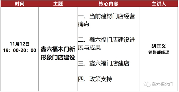 鑫六福木門(mén)十一月直播培訓(xùn)季即將開(kāi)啟