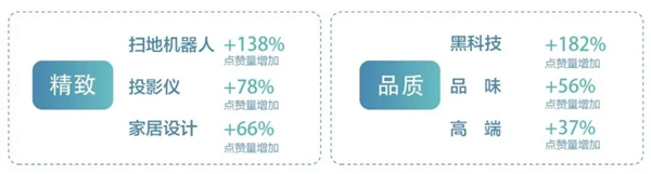 豪邁木門(mén)緣何獲得新消費(fèi)群體的青睞