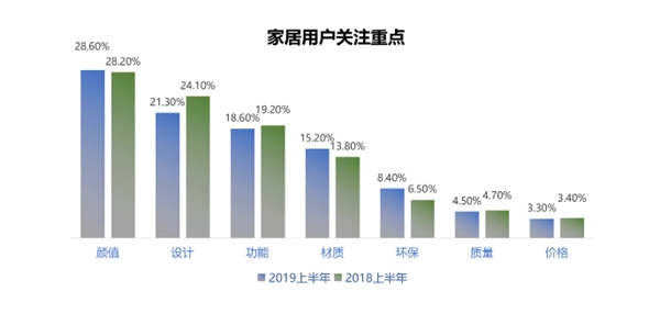 豪邁木門(mén)緣何獲得新消費(fèi)群體的青睞