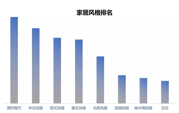 豪邁木門(mén)緣何獲得新消費(fèi)群體的青睞