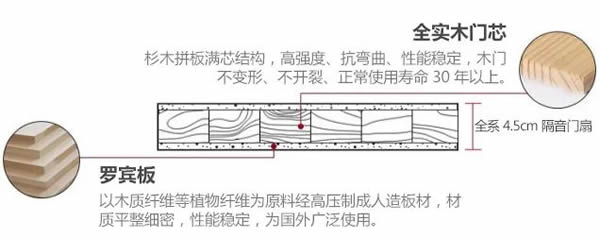 八維木門 | 唯有安靜才能聆聽自己