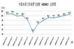 江山歐派怎樣在新商業(yè)格局下拔得頭籌